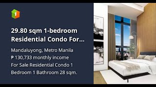 2980 sqm 1bedroom Residential Condo For Sale [upl. by Namijneb298]