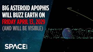 Asteroid Apophis to Buzz Earth on Friday the 13th  April 2029 [upl. by Gustavo]