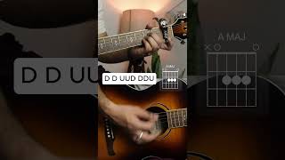 Har Kisi Ko  Guitar Chords 🔥 [upl. by Anifur]