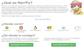 Traducciones Adiciones Renpy de manera Rápida y Sencilla [upl. by Yhtnomit]