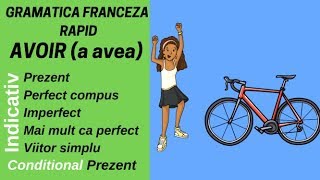 Conjugarea verbului AVOIR  Gramatica franceza 2019 [upl. by Leboff757]