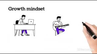 mindset by Dr Carol S Dweck Book summary [upl. by Ritter]