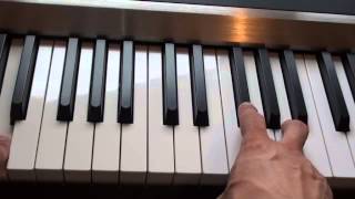 How to play Skyscraper on piano  Easy simple tutorial  Sam Bailey  Demi Lovato [upl. by Arobed]