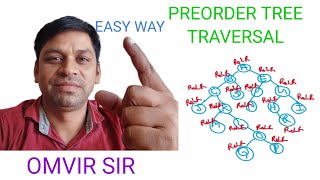 Preorder Tree Traversal data Structure Preorder Binary Tree Traversal  Tree Traversal OmvirSir [upl. by Oam]