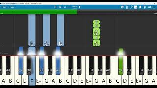 Endhe Nilayil Naam Keyboard Notes B Minor 68 Modern Tempo 82 SN  எந்த நிலையில்  Freddy Joseph [upl. by Elsworth]