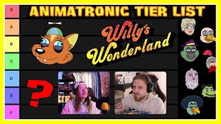 Ranking EVERY Willys Wonderland ANIMATRONIC [upl. by Ellerehs822]