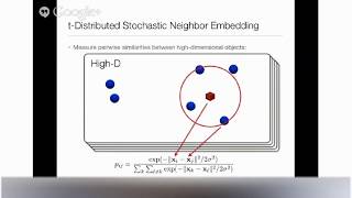 Visualizing Data Using tSNE [upl. by Anohs879]