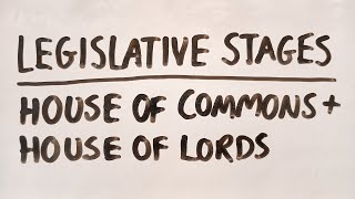 ALevel LAW OCR PAPER 2  SOL LEGISLATIVE STAGES IN THE COMMONS AND LORDS [upl. by Enninaej]