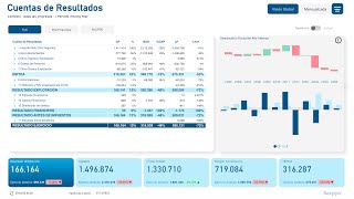 🇪🇸 Licenciamiento de Multilevel Matrix by Xerppa [upl. by Ssyla]