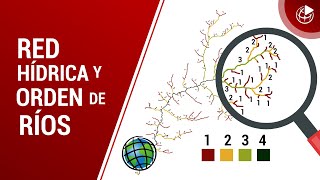 Red hídrica y orden de ríos con ArcGIS [upl. by Uoliram15]