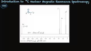 Introduction to Carbon NMR [upl. by Nosral]