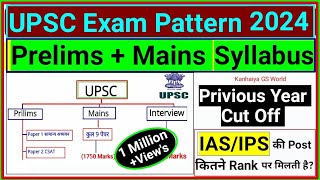 UPSC Exam Pattern and syllabus  UPSC Syllabus 2023  UPSC Notification 2023  IAS Exam Pattern [upl. by Barmen544]