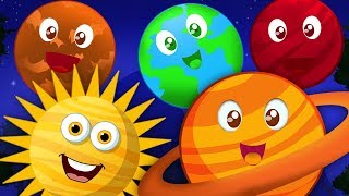 Planeta Piosenka dla dzieci  Wideo edukacyjne  Planet Song For Kids [upl. by Drida]