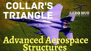 Collars Triangle  Types of Aeroelastic effects  AERO HUB  AircraftStructures [upl. by Kathryn]