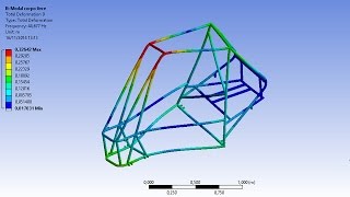 Ansys  Projeto MiniBaja SAE Pt2 [upl. by Akinyt]