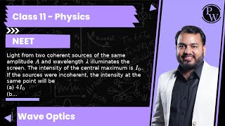 Light from two coherent sources of the same amplitude A and wavelength λ illuminates the screen [upl. by Bethesde580]