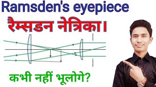 Ramsdens eyepiece रैम्सडननेत्रिका BSCsecond year Aanand career institute [upl. by Codd207]