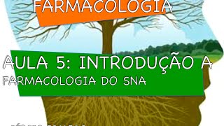 Curso de Farmacologia Aula 5  Introdução a farmacologia do SNA  Aspectos anatomofisiologicos 15 [upl. by Cecilius421]