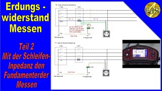 Erdung messen Teil2  Schleifenimpedanz  Netzinnenwiderstand Messung [upl. by Nilsoj]