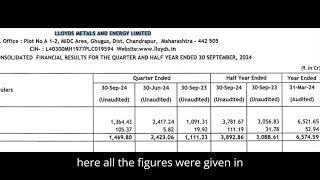 Lloyds Metals And Energy Results  Lloyds Metals Share News  Lloyds Metals And Energy Q2 Results [upl. by Mcneely245]