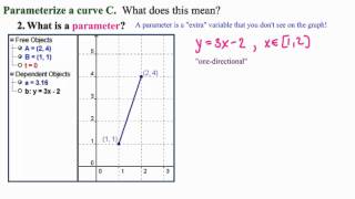 Parameterize Curve 2  Whats a Parameter [upl. by Dolphin26]