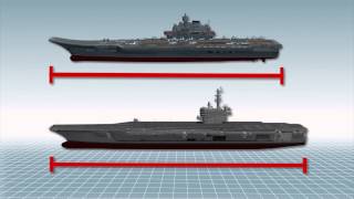 China vs US New aircraft carrier is on its way says Beijing [upl. by Blain]