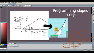 Advanced ctjs programming slopes in a platformer [upl. by Kersten]