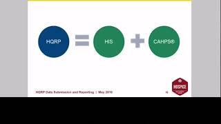 May 2018 Hospice Quality Reporting Program HQRP Data Submission and Reporting Webinar [upl. by Hedy323]