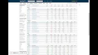 STOCKS SHARPLY UNCH PCE AS EXPECTED INCOME amp SPENDING INLINE COST MISS ON REVS CONS CONF 10AM [upl. by Sorenson]