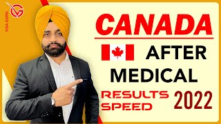 Canada Results After Medical  Ppr timeline After Medical Update  All Categories Explained  PPR [upl. by Yemac]