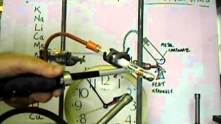 Y10 Thermal decomposition of metal carbonates  Part 1 of 2 [upl. by Travers]