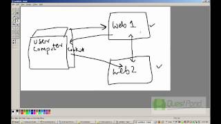 Single signon using forms authentication in ASPNET [upl. by Delcine]