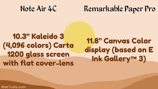 Remarkable Paper Pro vs Boox Note Air 4C Specs Comparison Only [upl. by Schweiker]