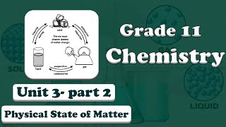 Grade 11 chemistry Unit 3 Physical State of Matter part 2 [upl. by Chicky196]