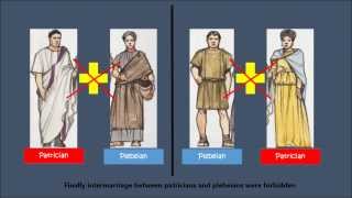 Differences between Patricians and Plebeians [upl. by Apoor]