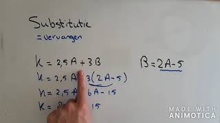 HAVO 4  wiskunde A  hoofdstuk 1  substitueren [upl. by Aerdnael466]