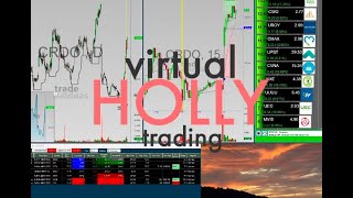 Virtual Trading HOLLY [upl. by Hicks]