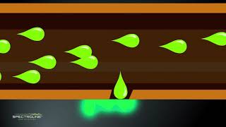 How to find Refrigerant Leaks in HVACR Systems using Fluorescent Dye [upl. by Rhett218]