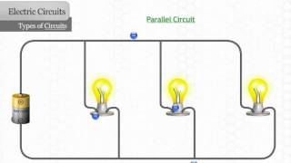 Types of Electrical Circuits [upl. by Uhsoj]