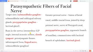 Understanding the Facial Nerve and its clinical relevance [upl. by Myrle369]