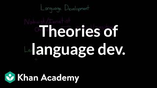 Theories of language development Nativist learning interactionist  MCAT  Khan Academy [upl. by Dyob]