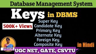 L24 Keys in DBMS  Super Key Candidate Key Primary Key Alternate Key Foreign Key Composite Key [upl. by Baugh]