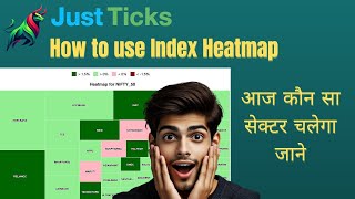 Index heatmap  How To Use HEATMAP   Justticks Kaise Use karey [upl. by Hcirteid]