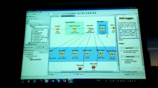 SFDM 20140922 Text Mining using KNIME [upl. by Nwahsit]