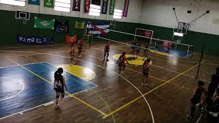 Durazno vs San Gregorio Femenino Tercera Fecha Clausura 2024 [upl. by Linson]