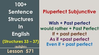 Past Perfect Subjunctive  Pluperfect Subjunctive [upl. by Adnic]