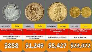 Most Valuable 50 Most Valuable British Coins [upl. by Alabaster]