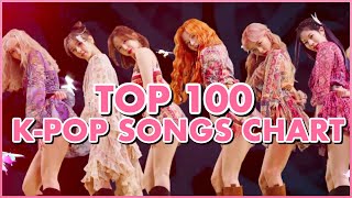 TOP 100 KPOP SONGS CHART  JUNE 2020 WEEK 2 [upl. by Merari]