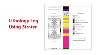 Lithology Log Using Strater [upl. by Atoked200]