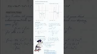 Ganzrationale Funktionen  Symmetrie zum KoSy shorts mathe analysis [upl. by Kenwee]